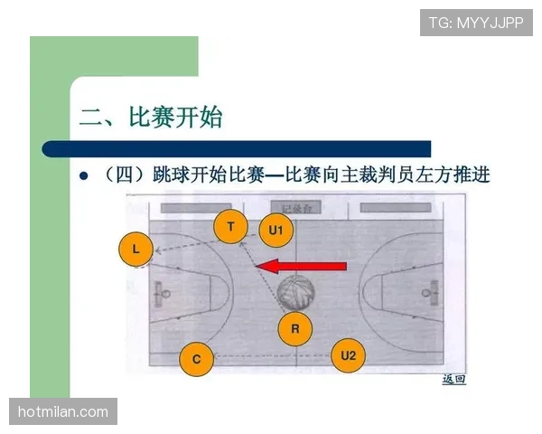 篮球规则中身体接触判罚的界定标准与裁判执法细则解析 篮球规则中身体接触判罚的界定标准与裁判执法细则解析